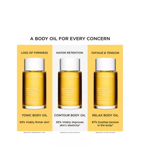 Clarins Tonic Body Treatment Oil, NEW - Full Size 1 oz/30 ml - Picture 7 of 16
